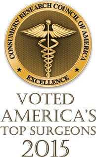 consumers research council america top surgeons